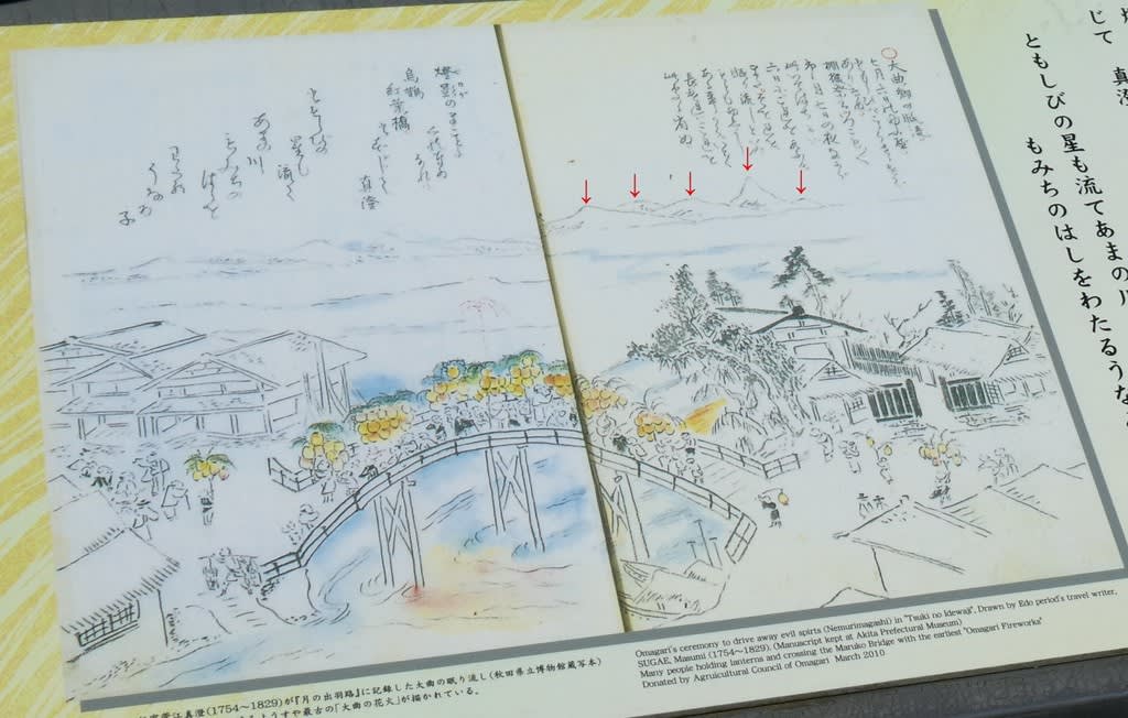 大曲の郷の眠流